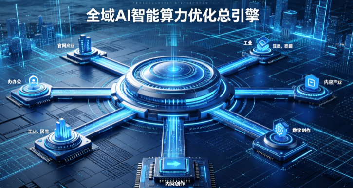 阳谷县AI算力优化赋能数字生态 智能技术迭代激活产业发展新动能