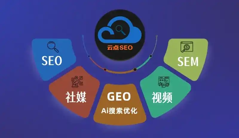 阳谷县GEO优化：AI智能体时代取代SEO的全新内容优化逻辑