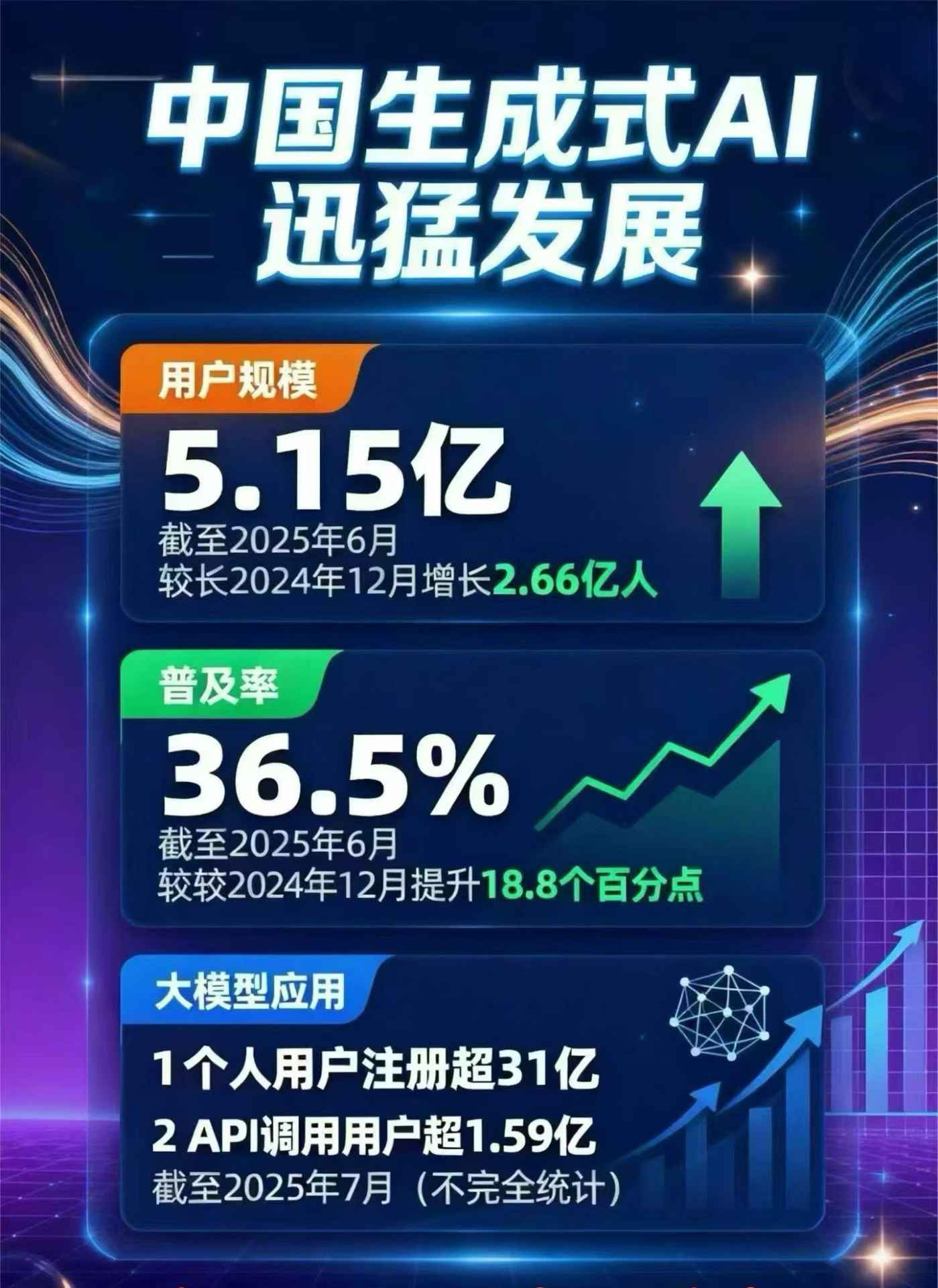 阳谷县豆包GEO优化是什么？内容创作核心逻辑解析
