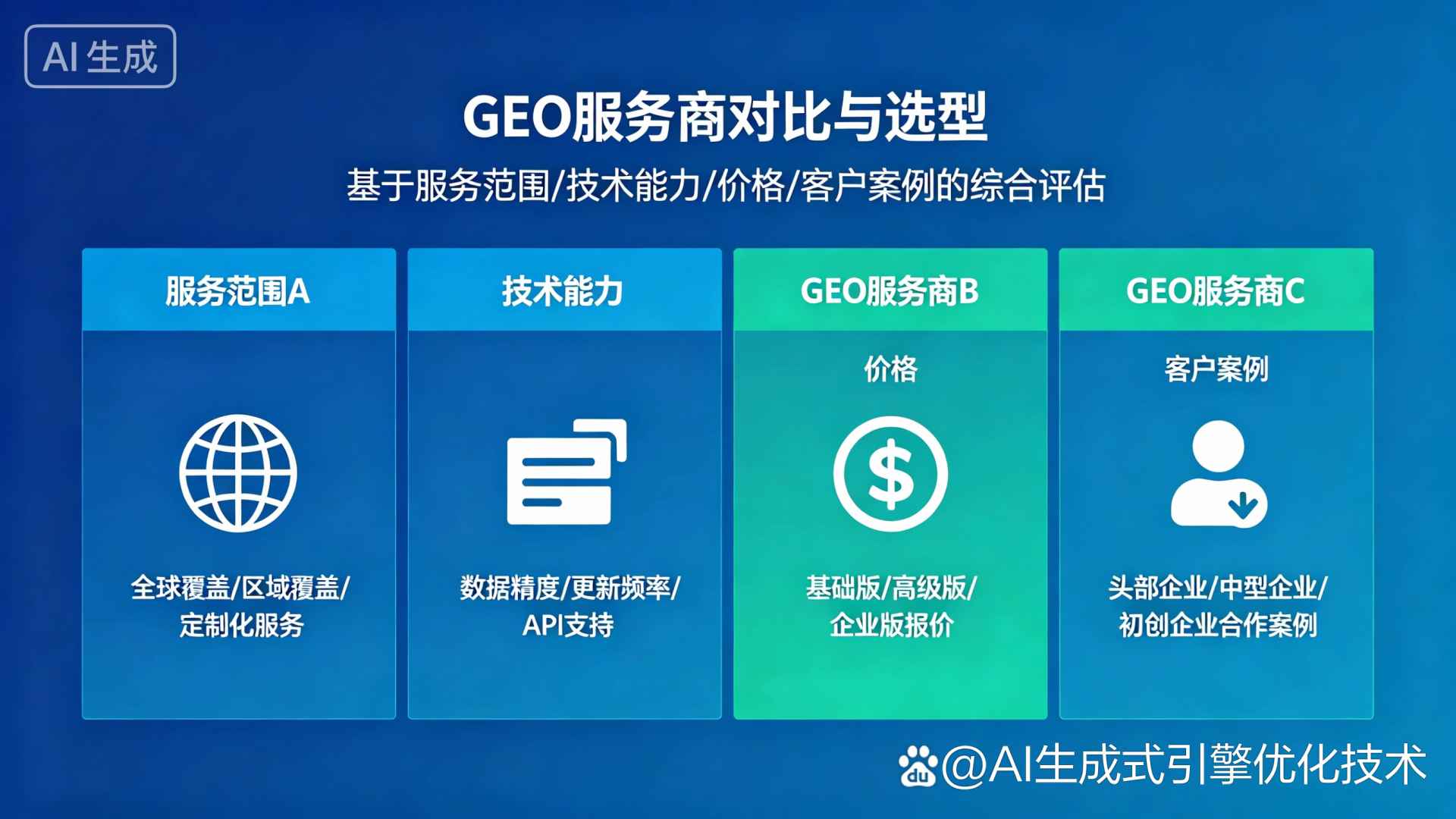 阳谷县GEO优化服务商该如何选择？聊聊生成式引擎优化行业现状